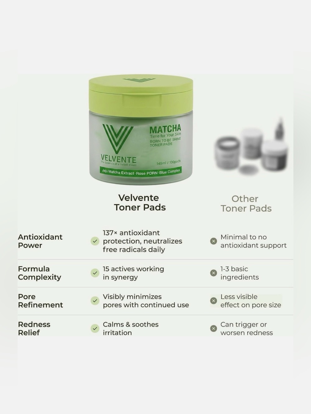 Velvente Matcha Born to be Shine Toner Pads - Picture 7 of 7